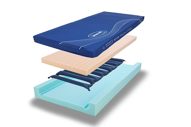 Invacare Softform Premier Active 2 Hybrid Mattress and Pump
